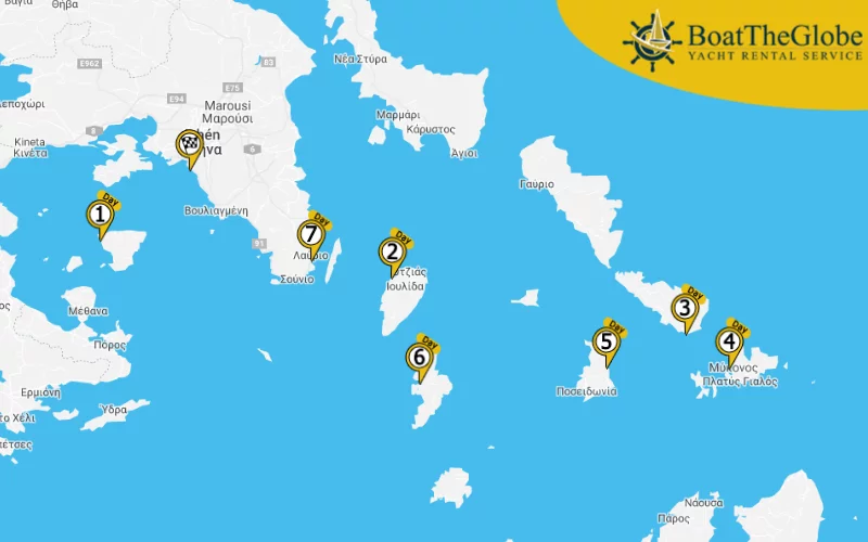 Catamaran itinerary from Athens to Mykonos